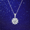 Platonic 1 ct Sparkle Round Silver Moissanite Pendant