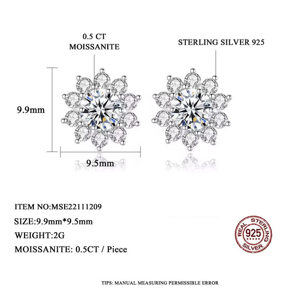 PlatonicSparkle Round Silver Moissanite Pendant and Earrings
